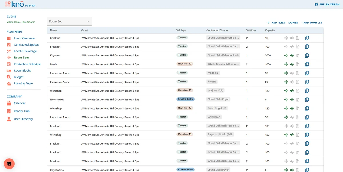 The KNŌ Events room sets view, with reusable layouts, capacity tracking and equipment inventory.